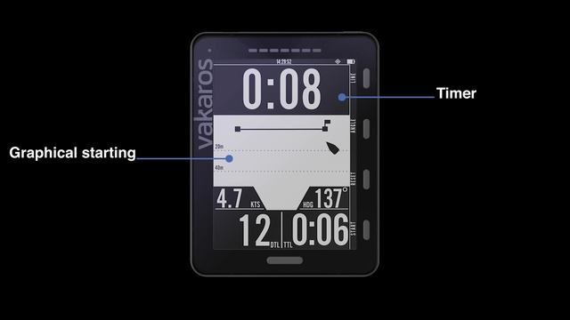 Atlas 2 | Vakaros смотреть онлайн