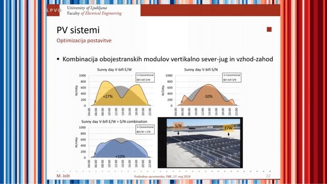 17 - Fotovoltaika in sončne elektrarne смотреть онлайн
