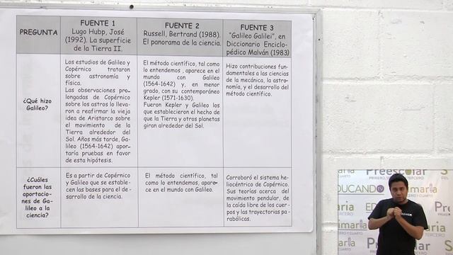 Secundaria clase: 79 Tema: Analizar y comparar información sobre un tema para escribir artículos I смотреть онлайн