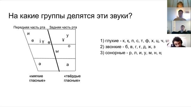Казахская фонетика и фонология