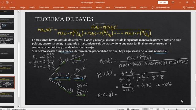 Teorema de Bayes смотреть онлайн