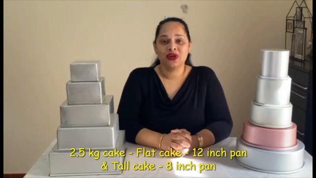 Beginners cake baking | Choosing right cake pan sizes | Cake pan sizes | Baking tips for beginners смотреть онлайн