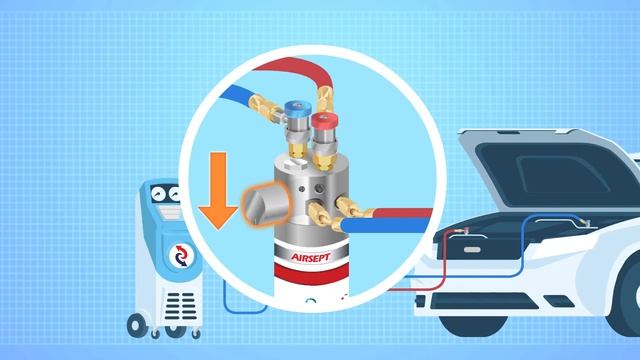 Protect your A/C Service Equipment with AIRSEPT's Award Winning Dual Recycle Guard™ смотреть онлайн