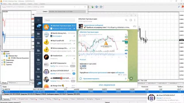 Форекс торговля по сигналам AMarkets. 20% за 2 недели - отчет смотреть онлайн