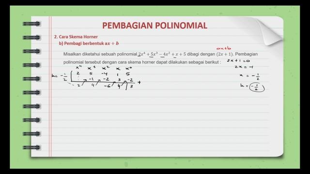 PEMBAGIAN POLINOMIAL | CARA BERSUSUN | CARA SKEMA HORNER