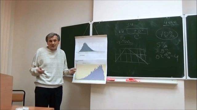 Что из себя представляет на самом деле ЕГЭ по математике? смотреть онлайн