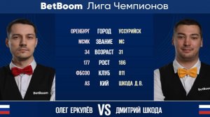 «BetBoom Лига Чемпионов 2022»  О. Еркулев (RUS) - Д. Шкода (RUS). Свободная пирамида.