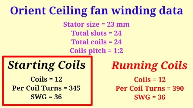 12+12=24 Coils ceiling fan winding data । Total slots = 24 । Akhtar husain । смотреть онлайн