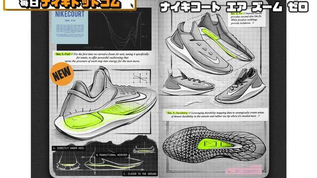 【毎日Nike.com】ナイキコート エア ズーム ゼロ編【テニスシューズレビュー】 смотреть онлайн