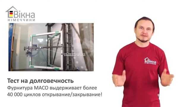 Почему стоит выбрать фурнитуру MACO смотреть онлайн