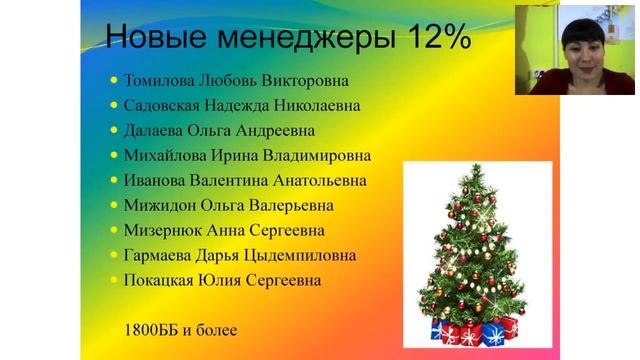 Звездный крутецкий парад успеха команды PriOritet_online 17 каталог 2016 г смотреть онлайн