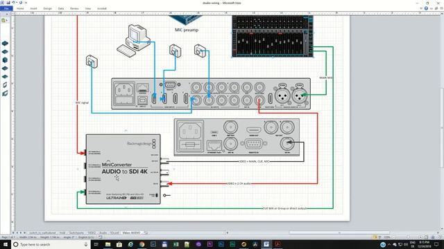 BlackMagic Design Mini Converter Audio to SDI 4K review смотреть онлайн