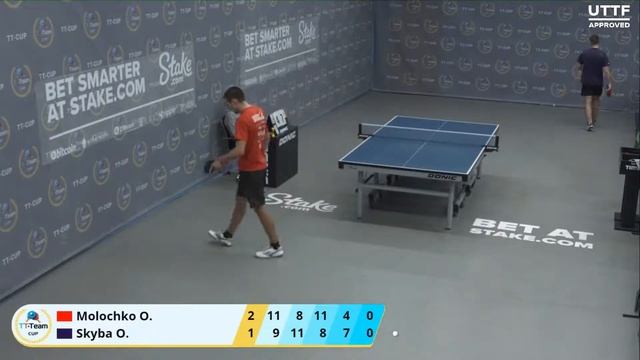 16 января 2021. Серый зал. Вечерний турнир. TT Cup смотреть онлайн