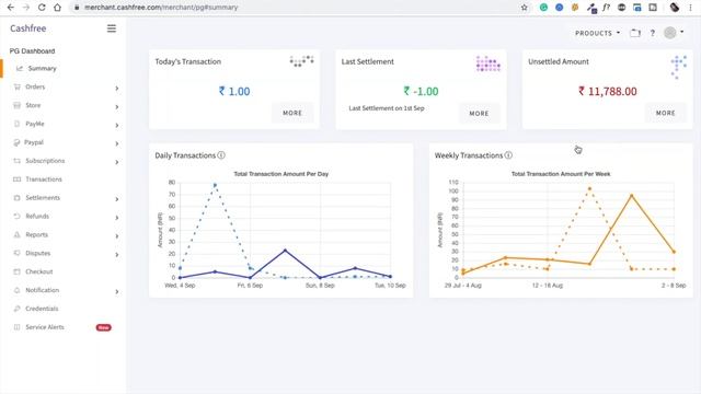 Shopify Payment Gateway Integration | Cashfree Shopify Plugin | Tutorial смотреть онлайн