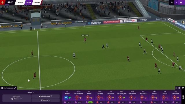 Youth Academy Challenge | Belgium | KSC Lokeren-Temse #4 - End Of Season | Football Manager 2021 смотреть онлайн