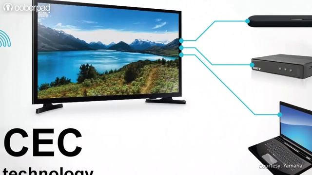 Yamaha AVENTAGE RX-A3080 9.2 Channel AVR - Quicklook India смотреть онлайн