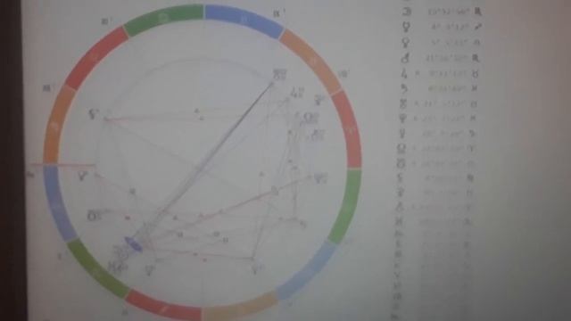 ПРОГНОЗ НА НОЯБРЬ 2023 ГОДА.ВЕСЫ смотреть онлайн