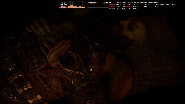 God Of War Ragnarök RX7800XT+R7 7700