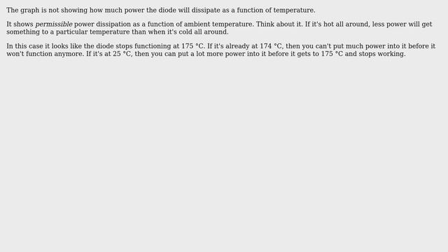Electronics: Understanding power dissipation of a diode in a datasheet chart (2 Solutions!!) смотреть онлайн