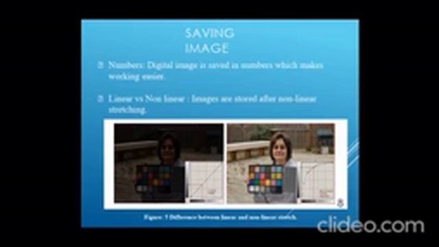 Digital Camera | Multimedia смотреть онлайн