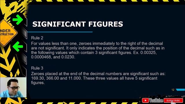 SURVEYING: Introduction to Surveying смотреть онлайн
