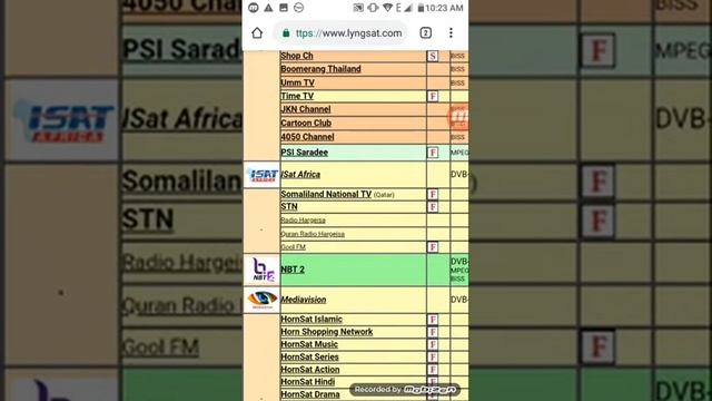 Thaicom 8 78:E new update channel смотреть онлайн