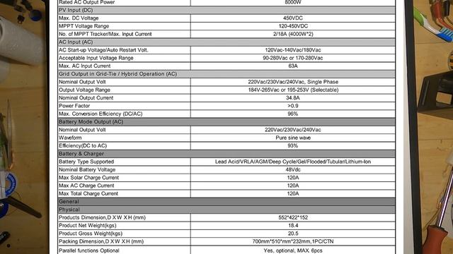 Pojedynek Falowników SAKO SUNPOLO 8kW vs ANERN EX-PRO 8kW смотреть онлайн