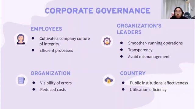 TEAM A2 CORPORATE GOVERNANCE & BUSINESS ETHICS смотреть онлайн