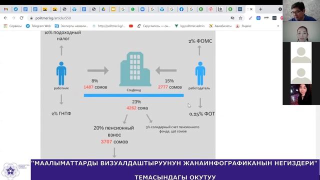 Асель Сооронбаева: Маалыматтарды визуалдаштыруунун жана инфографиканын негиздери смотреть онлайн