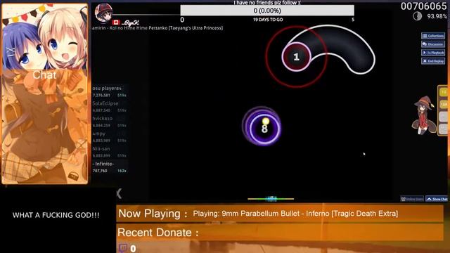 AM I A GOD!? смотреть онлайн