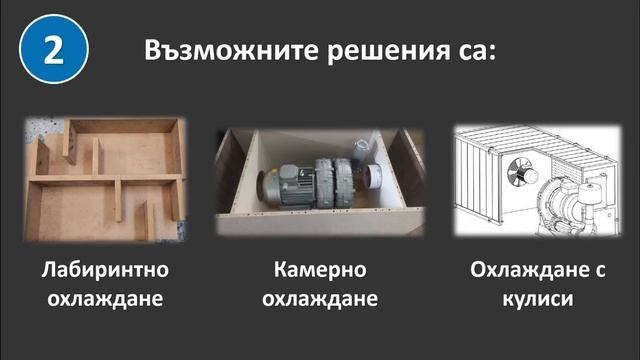 Шумоизолация на компресорни машини - как да го направим. смотреть онлайн