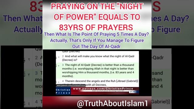 Praying On "The Night Of Power" Equals To 83 Years Of Praying In Islam| Christian Prince смотреть онлайн