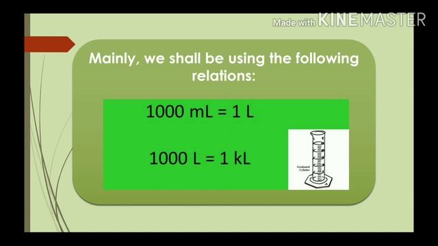 Class-IV Maths Ch-12 (Measures of Length, Mass and capacity) смотреть онлайн