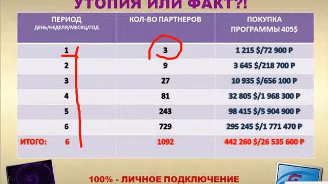 CL ДОСТУПНО ОТКРЫТО ЧЕСТНО! 04 05 Елена Стефан смотреть онлайн