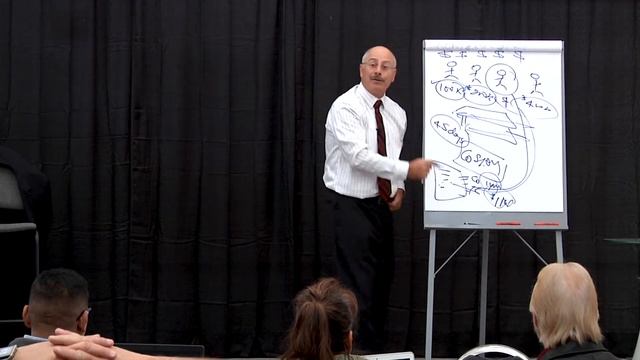 Why Become a Co Sponsor смотреть онлайн