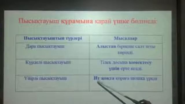 Пысықтауыш смотреть онлайн