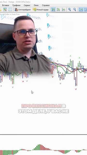 Торговля как игра на рояле? Умеешь ли ты управлять своими инструментами? #ТрейдингПсихология смотреть онлайн