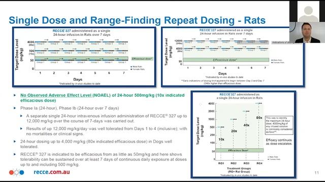 Biotech & Healthcare Webinar - Recce Pharmaceuticals (ASX:RCE) смотреть онлайн
