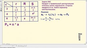 Правильные многоугольники. Решение задач.