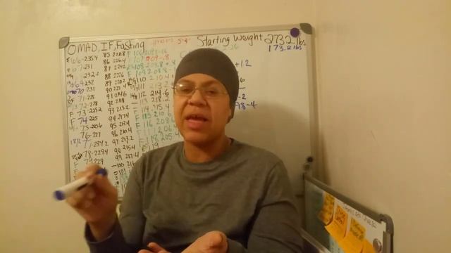 OMAD Diet Weight Loss Results | 23 Hour Fast | Day 134 смотреть онлайн