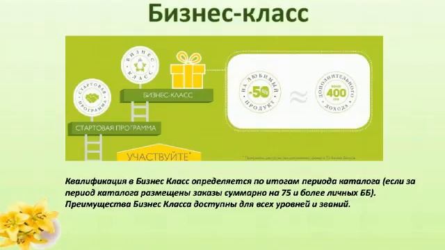 Успешный старт от 08.12.2016г. смотреть онлайн