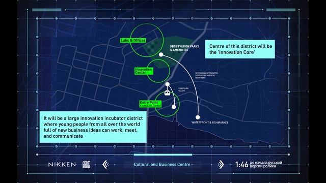 AHML and Nikken Sekkei architectural bureau will transform Vladivostok смотреть онлайн