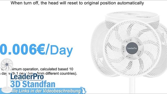 Top 5 STANDVENTILATOREN 2025 | Welchen Standventilator soll ich kaufen? смотреть онлайн