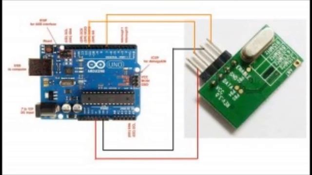 ArduinoAndroid based Tracking solution for Weather Balloon Receiver HD 720p File2HD com смотреть онлайн