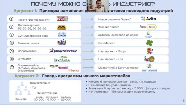 Бомба маркетинг от А до Я Макретплейс в Богатырянском Источнике смотреть онлайн