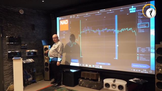 Heimkino-Event 2019: Dirac Live (Arcam, NAD), Trinnov Optimizer - Heimkino-Einmesssysteme erklärt смотреть онлайн