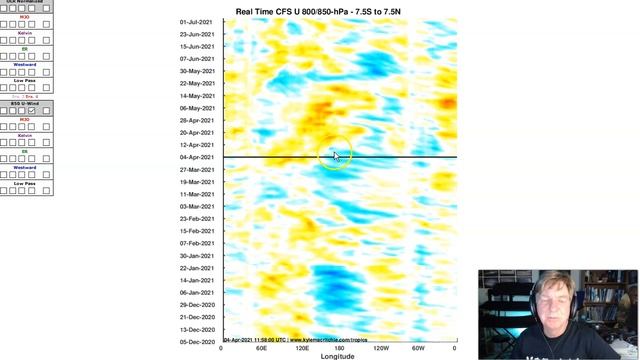 Stormsurf Video Surf Forecast - Episode #378 смотреть онлайн