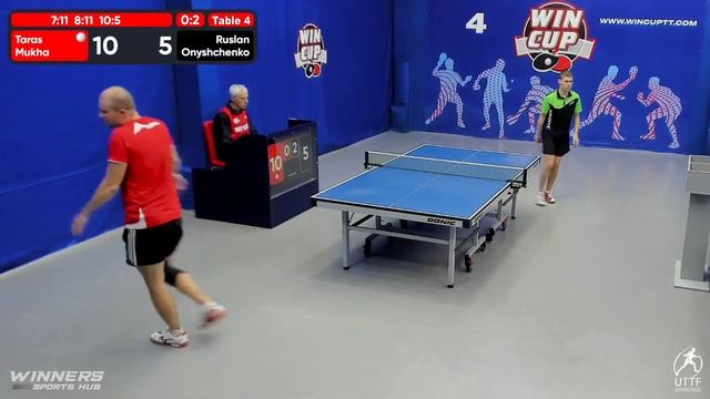 11:30 Taras Mukha 3-2 Ruslan Onyshchenko South 1 WIN CUP 15.10.2022 | TABLE TENNIS WINCUP смотреть онлайн