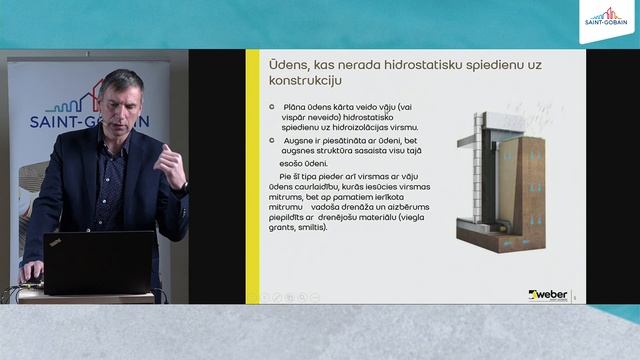 SEMINĀRS: FIBO Privātmāju pamatu izbūve un WEBER hidroizolācija смотреть онлайн