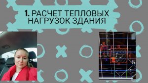 Расчет тепловых нагрузок здания